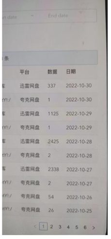 外面收费3880的迅雷拉新项目(漫画、小说推文)【详细教程】-追梦分享我爱副业网福缘论坛网赚网中创网创业网