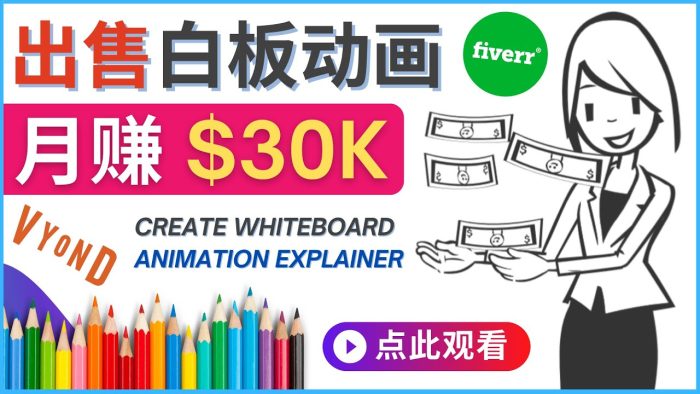 如何用最简单制作白板动画(WhiteBoard Animation)月赚3K-追梦分享我爱副业网福缘论坛网赚网中创网创业网