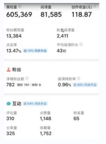 2023最新头条号软件自动抄书变现玩法,单号一天100 (软件 教程 玩法)-追梦分享我爱副业网福缘论坛网赚网中创网创业网