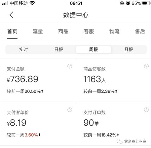 《拼夕夕虚拟项目陪跑训练营1.0》单店每天100-200收益 独家选品思路和运营-追梦分享我爱副业网福缘论坛网赚网中创网创业网