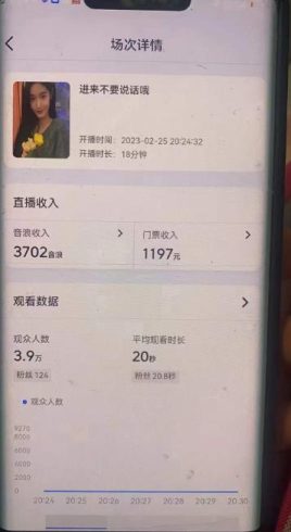 外面卖188的抖音撸音浪项目最新撸门票玩法，需要千粉-追梦分享我爱副业网福缘论坛网赚网中创网创业网