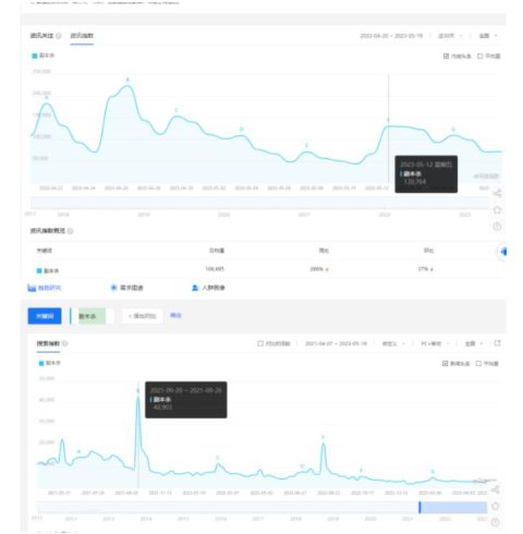 拆解小红书蓝海赛道:剧本杀副业项目,玩法思路一条龙分享给你【1节视频】-追梦分享我爱副业网福缘论坛网赚网中创网创业网