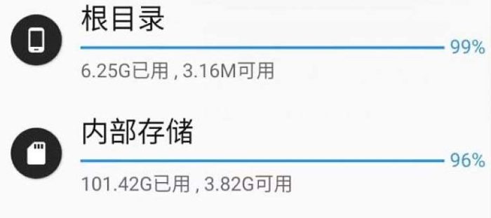 通过挂载阿里云盘，把手机存储空间扩展到2000G【详细教程】-追梦分享我爱副业网福缘论坛网赚网中创网创业网