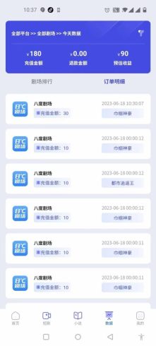 短剧新赛道快速搞钱项目,免剪辑、可收徒、日产300-追梦分享我爱副业网福缘论坛网赚网中创网创业网