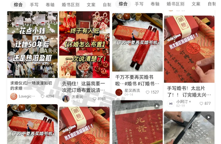 小红书AI订婚书变现副业项目，视频版一条龙（教程 软件）-追梦分享我爱副业网福缘论坛网赚网中创网创业网