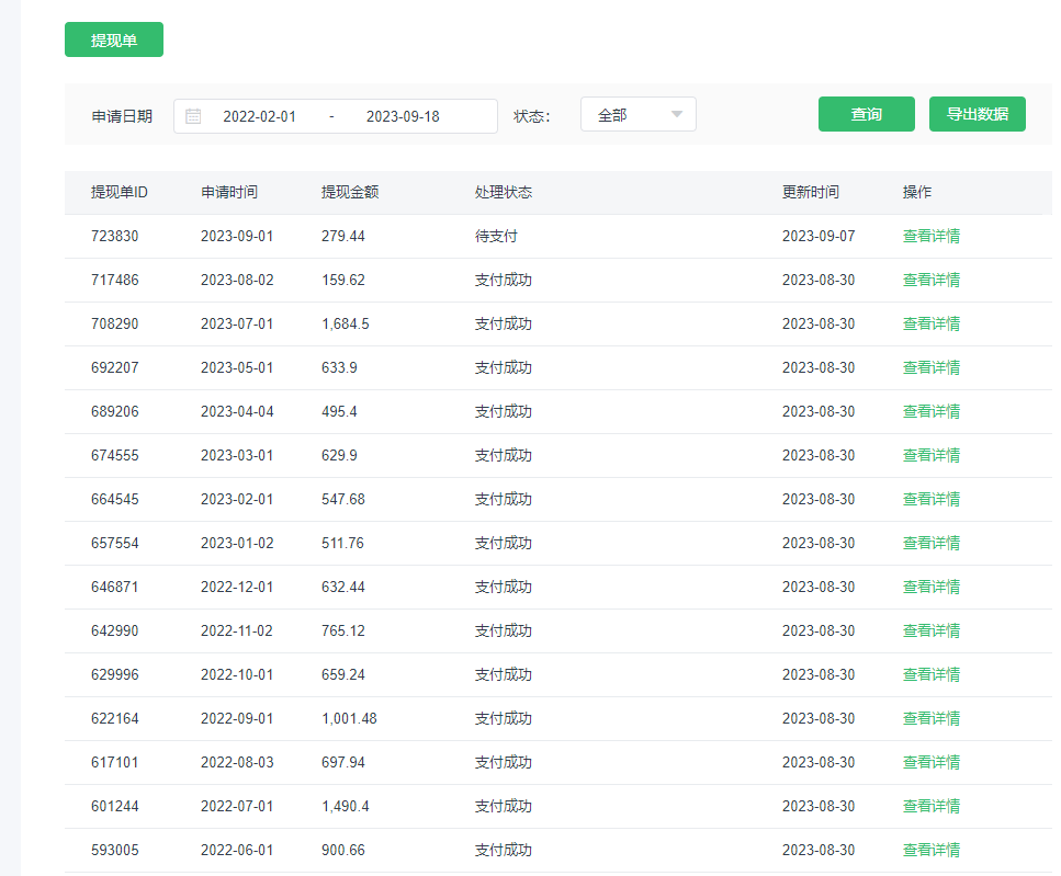 知识付费新玩法，真正的知识付费操作三个月，躺赚三年8442 作者:福缘创业网 帖子ID:102768 