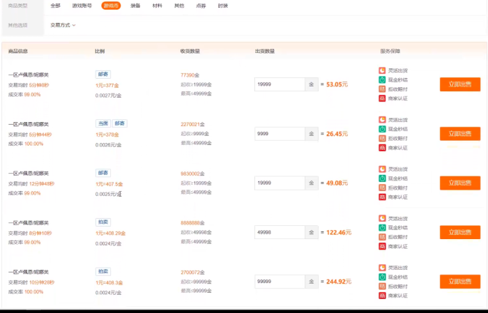 命运方舟游戏搬砖项目,小白可做-追梦分享我爱副业网福缘论坛网赚网中创网创业网