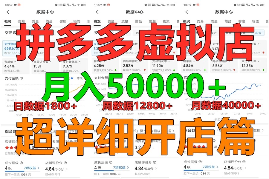 拼多多虚拟电商训练营月入40000 你也行，暴利稳定长久，副业首选2930 作者:福缘创业网 帖子ID:108838 