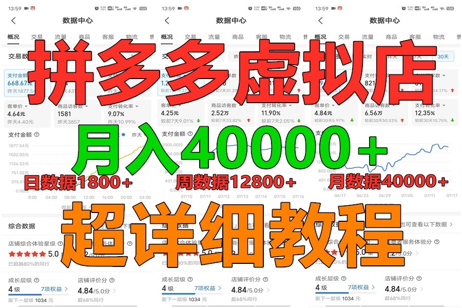 拼多多虚拟电商训练营月入40000 ，全网最详细，你做你也行，暴利稳定长久3430 作者:福缘创业网 帖子ID:109369 