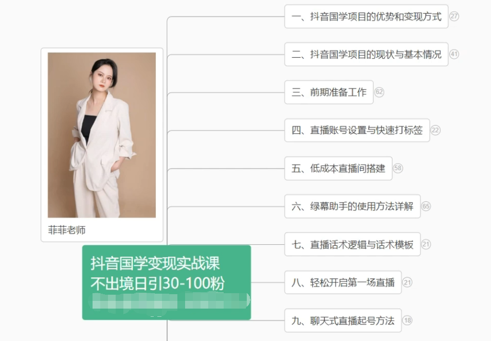 抖音国学变现项目：不出境日引30-100粉实战课程7163 作者:福缘创业网 帖子ID:109798 