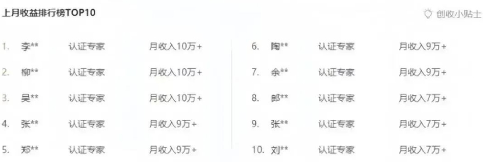 百度文库新玩法，0成本0门槛，新手小白也可以布局操作-