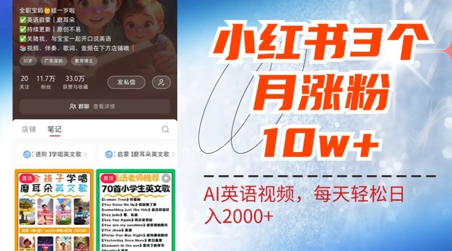 小红书三个月涨粉10W,AI英语视频0成本制作-追梦分享我爱副业网福缘论坛网赚网中创网创业网