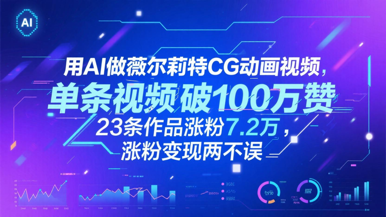 用AI做薇尔莉特CG动画视频，单条视频破100万赞，23条作品涨粉7.2万，涨粉变现两不误-追梦分享我爱副业网福缘论坛网赚网中创网创业网